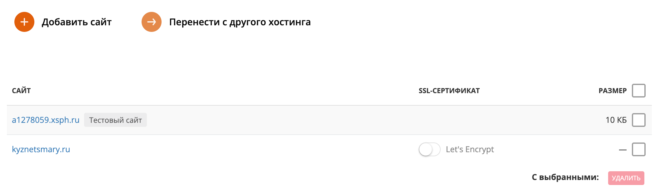 Список сайтов на хостинге с тестовым сайтом и сайтом kyznetsmary.ru